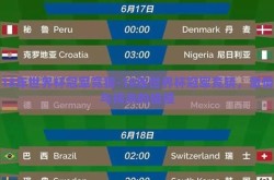 18年世界杯冠军竞猜-18年世界杯冠军竞猜，激情与预测的碰撞