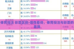 体育投注 彩票区别-理性看待，体育投注与彩票的差异