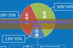 体育彩票投注点效益-体育彩票投注点效益的多元化视角