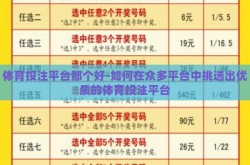 体育投注平台那个好-如何在众多平台中挑选出优质的体育投注平台