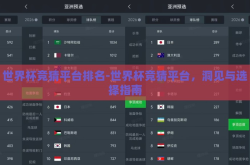 世界杯竞猜平台排名-世界杯竞猜平台，洞见与选择指南
