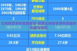 比利时世界杯竞猜规则-探索比利时世界杯竞猜的乐趣与规则