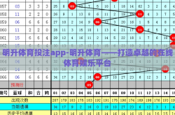 明升体育投注app-明升体育——打造卓越的在线体育娱乐平台