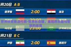 世界杯竞猜源代码-世界杯竞猜，编程的乐趣与智慧的碰撞