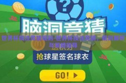 世界杯投注竞猜规则-世界杯投注竞猜，规则解析与策略指导