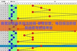 体育彩票每天投注时间-体育彩票，每日投注的智慧选择与时间考量