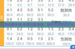 体育比赛投注-体育比赛投注，理性与激情的交织