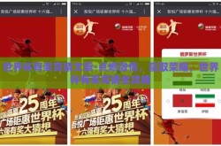 世界杯有奖竞猜文案-点燃激情，赢取荣耀，世界杯有奖竞猜全攻略