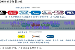 2026世界杯下注平台推荐-2026世界杯，选择最佳下注平台指南