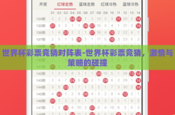 世界杯彩票竞猜对阵表-世界杯彩票竞猜，激情与策略的碰撞