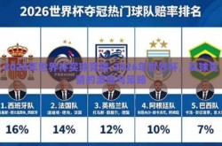 2026年世界杯买球竞猜-2026年世界杯，买球竞猜的激情与策略
