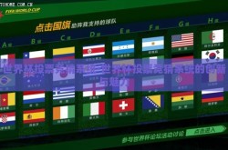 世界杯投票竞猜系统-世界杯投票竞猜系统的创新与魅力
