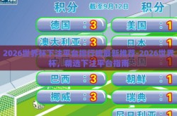 2026世界杯下注平台排行榜最新推荐-2026世界杯，精选下注平台指南