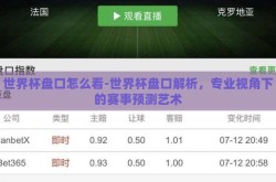 世界杯盘口怎么看-世界杯盘口解析，专业视角下的赛事预测艺术