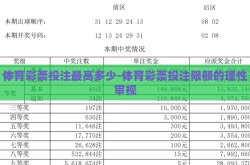 体育彩票投注最高多少-体育彩票投注限额的理性审视