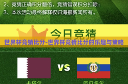 世界杯竞猜比分-世界杯竞猜比分的乐趣与策略