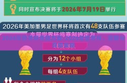 2026年世界杯竞猜方案-2026年世界杯，前瞻与竞猜策略