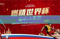 2026年世界杯4强竞猜奖金-2026年世界杯4强竞猜，梦想与现实的碰撞