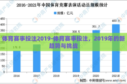 体育赛事投注2019-体育赛事投注，2019年的新趋势与挑战