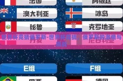 世界杯竞猜俄罗斯-世界杯竞猜，俄罗斯的激情与挑战