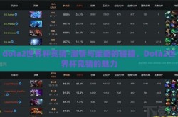 dota2世界杯竞猜-激情与策略的碰撞，Dota2世界杯竞猜的魅力