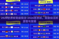 2026世界杯竞猜投注-2026世界杯，竞猜投注的激情与策略