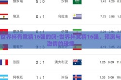 世界杯有竞猜16强的吗-世界杯竞猜16强，预测与激情的碰撞