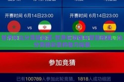 世界杯比分竞猜彩票-世界杯激情与智慧碰撞，比分竞猜彩票的魅力探索