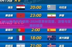 2026世界杯竞猜网-2026世界杯竞猜，激情与策略的碰撞