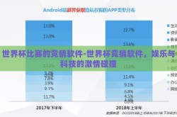 世界杯比赛的竞猜软件-世界杯竞猜软件，娱乐与科技的激情碰撞