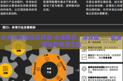 必威体育投注滚球盘-必威体育，滚球盘——精准投注的智慧之选