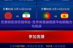 世界杯足球竞猜平台-世界杯足球竞猜平台的魅力与挑战