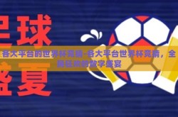 各大平台的世界杯竞猜-各大平台世界杯竞猜，全民狂欢的数字盛宴