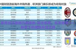 体育投注限额已被限制-投注有度，乐享体育——新规下的理性投注之路