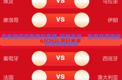 手机如何买世界杯竞猜-玩转手机，世界杯竞猜的智慧购物指南