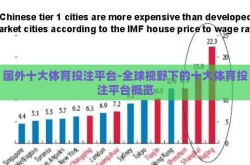 国外十大体育投注平台-全球视野下的十大体育投注平台概览