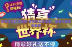 世界杯足彩竞猜赔-世界杯足彩竞猜，激情与策略的碰撞