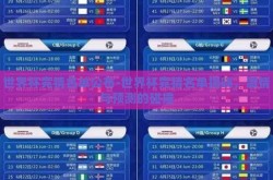 世界杯竞猜名单公布-世界杯竞猜名单揭晓，激情与预测的碰撞