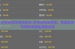 世界杯赔率预测软件-世界杯赔率预测，智能软件引领的足球盛宴新风尚