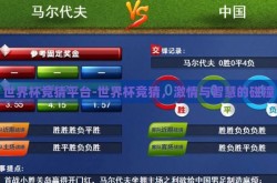 世界杯竞猜平台-世界杯竞猜，激情与智慧的碰撞