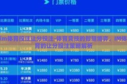im体育投注让分投注-体育竞技的智慧博弈，IM体育的让分投注策略解析