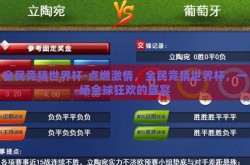 全民竞猜世界杯-点燃激情，全民竞猜世界杯，一场全球狂欢的盛宴