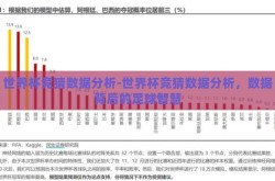 世界杯竞猜数据分析-世界杯竞猜数据分析，数据背后的足球智慧