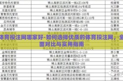 体育投注网哪家好-如何选择优质的体育投注网，全面对比与实用指南