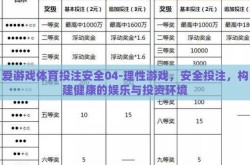 爱游戏体育投注安全04-理性游戏，安全投注，构建健康的娱乐与投资环境