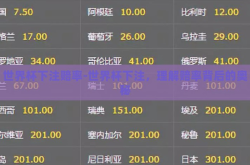 世界杯下注赔率-世界杯下注，理解赔率背后的奥秘