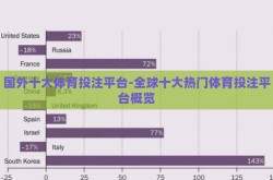 国外十大体育投注平台-全球十大热门体育投注平台概览