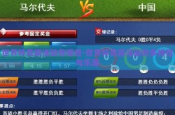 世界杯竞猜活动有哪些-世界杯竞猜活动的多样性与乐趣