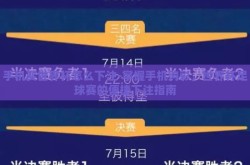 手机买世界杯怎么下注-掌握手机购彩，世界杯足球赛的便捷下注指南