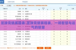 足球竞猜赛程表-足球竞猜赛程表，一场智慧与运气的较量